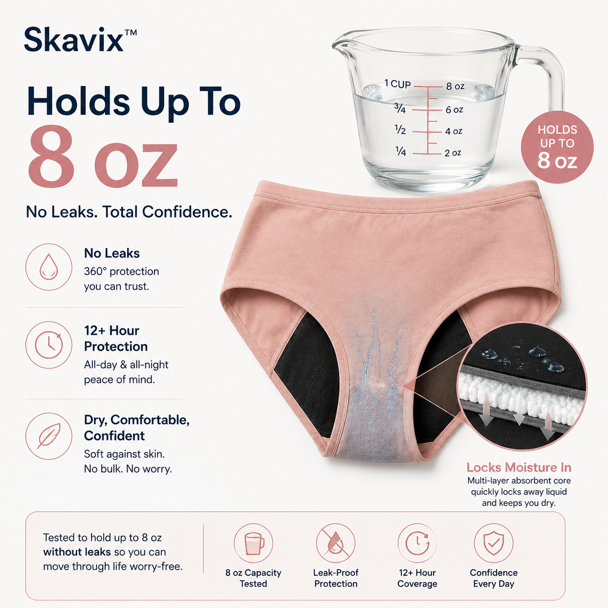 🏥Limited-Time 60% Off |Skavix™ 100% Leak-Proof Underwear